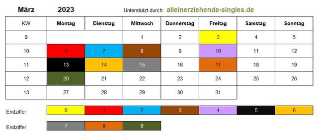 Endziffer der Kindergeldnummer bestimmt Auszahlungsdatum 2023 Endziffer der Kindergeldnummer bestimmt Auszahlungsdatum 2023