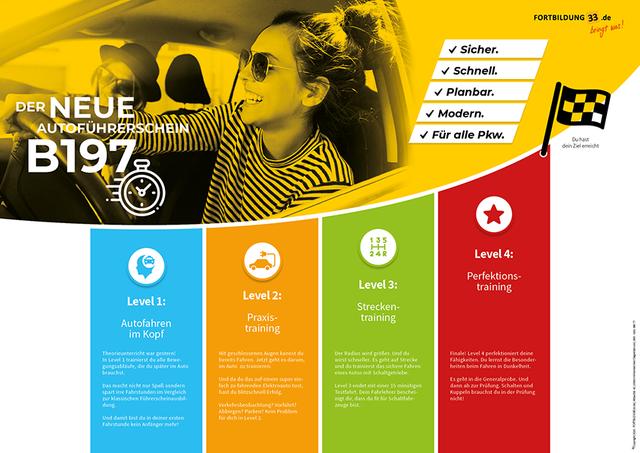 Welche Fahrzeuge darf ich mit dem B197 Führerschein fahren? Welche Fahrzeuge darf ich mit dem B197 Führerschein fahren?