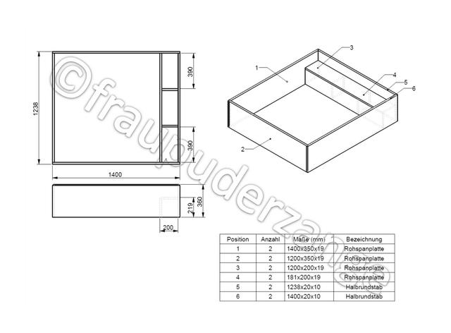 Schritt-für-Schritt-Anleitung für den Bau eines Bällebads Schritt-für-Schritt-Anleitung für den Bau eines Bällebads