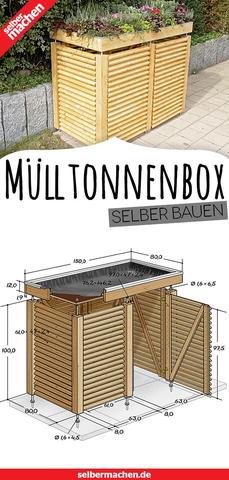 Kreative Idee: Selbstgemachte Mülltonnenbox mit Gründach Kreative Idee: Selbstgemachte Mülltonnenbox mit Gründach
