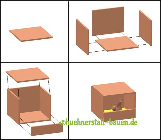DIY-Projekt: Hühnerlegenest selber machen - Anleitung und Materialien DIY-Projekt: Hühnerlegenest selber machen - Anleitung und Materialien