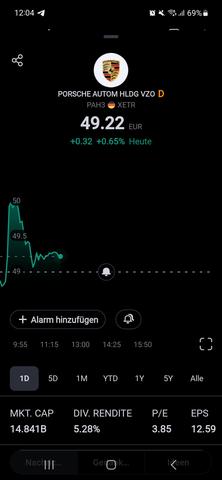 Lohnt es sich finanziell, eine Fickmaschine selber bauen zu wollen? Lohnt es sich finanziell, eine Fickmaschine selber bauen zu wollen?