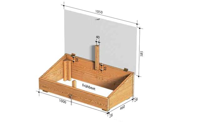 Praktische Anleitung: Wie man einen Frühbeetaufsatz für ein Hochbeet baut Praktische Anleitung: Wie man einen Frühbeetaufsatz für ein Hochbeet baut