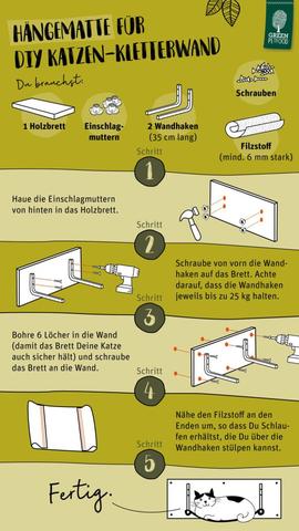 Schritt-für-Schritt-Anleitung: So baust du eine Katzen-Kletterwand selber Schritt-für-Schritt-Anleitung: So baust du eine Katzen-Kletterwand selber