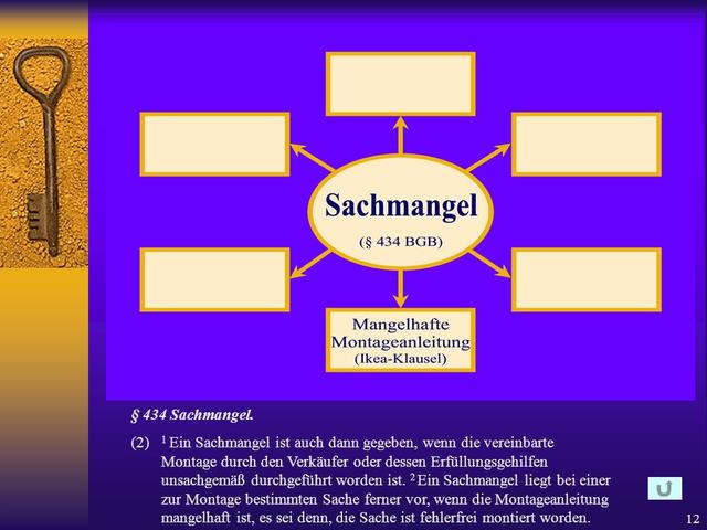 5. Die Hintergründe und Entstehung der IKEA-Klausel 5. Die Hintergründe und Entstehung der IKEA-Klausel