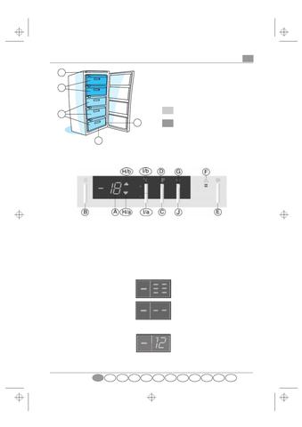 Wissen, was die Symbole auf Ihrem Bauknecht Gefrierschrank bedeuten Wissen, was die Symbole auf Ihrem Bauknecht Gefrierschrank bedeuten