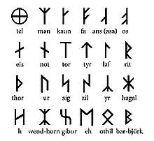 Bedeutung Des Runenalphabets: Entdecke Die Geheimnisse Der Alten 