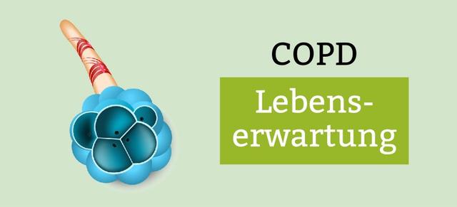 Verständnis der Lungenfunktion bei einem Wert von 60 Prozent