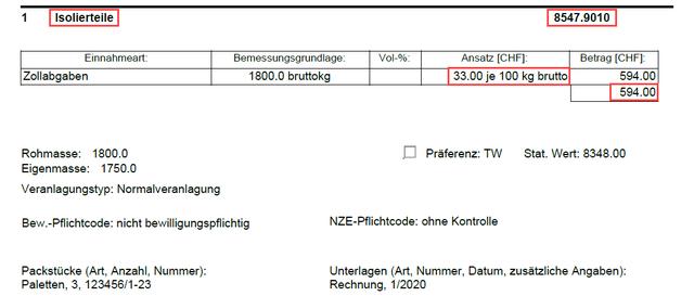 Die Rolle der Proformarechnung im internationalen Handel Die Rolle der Proformarechnung im internationalen Handel