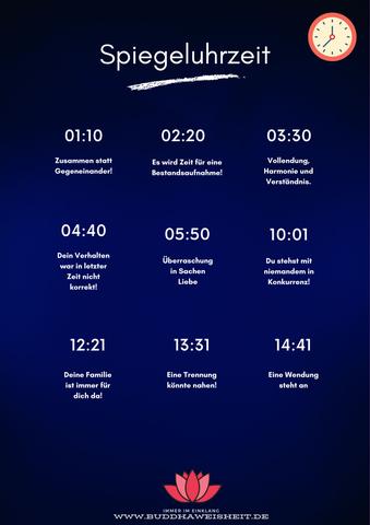 Was bedeutet 10:01? Eine Enthüllung über deine Beziehung Was bedeutet 10:01? Eine Enthüllung über deine Beziehung