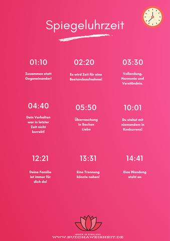 Die verborgene Bedeutung hinter 10:01 Uhrzeit Die verborgene Bedeutung hinter 10:01 Uhrzeit