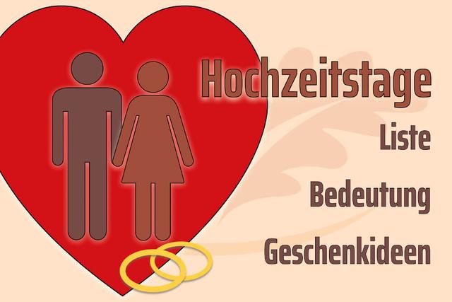 Die Bedeutung der Hochzeitstage in der Wiener Tradition: Eine Zusammenstellung