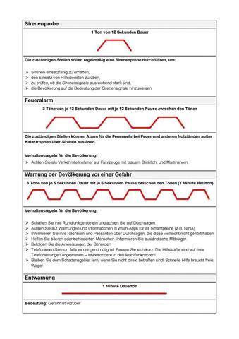 Klärung der Bedeutung von sechs aufeinanderfolgenden Sirenen in Thüringen