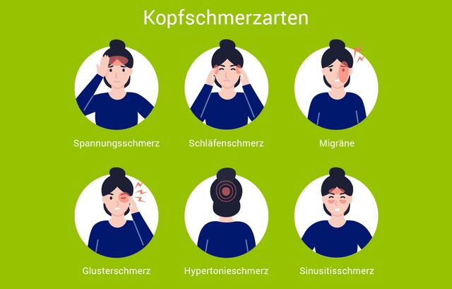 Tipps und Tricks gegen Verspannungskopfschmerzen