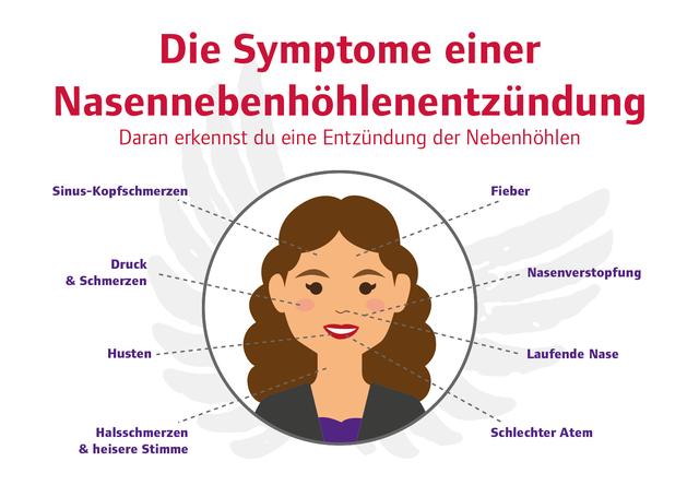 Nebenhöhlenvereiterung: Tipps zur Linderung der Symptome Nebenhöhlenvereiterung: Tipps zur Linderung der Symptome