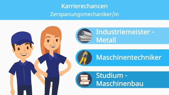 Was genau macht ein Zerspanungsmechaniker? Was genau macht ein Zerspanungsmechaniker?