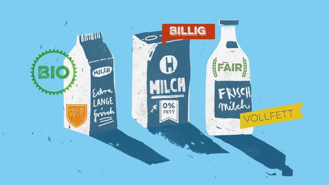 Heumilch vs. konventionelle Milch: Unterschiede und Auswirkungen auf die Umwelt