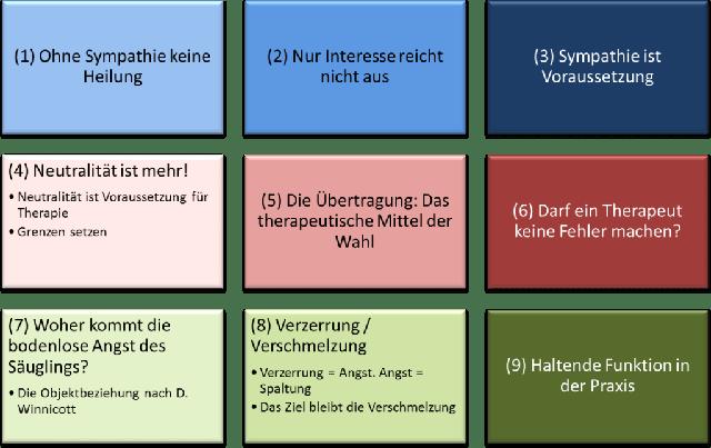Die Grenzen der Borderline-Persönlichkeitsstörung verstehen