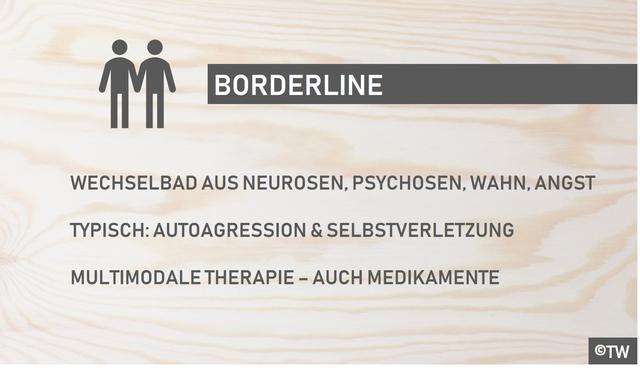 Borderline-Störung: Ursachen, Symptome und Behandlung