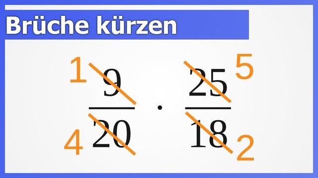 Bruchrechnung vereinfacht: Die Grundlagen des Kürzens von Brüchen Bruchrechnung vereinfacht: Die Grundlagen des Kürzens von Brüchen