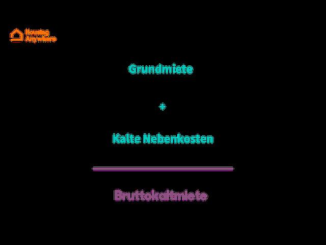 Vorteile der Bruttokaltmiete für Vermieter Vorteile der Bruttokaltmiete für Vermieter