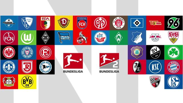 Festlegung der Spieltage in der deutschen Bundesliga