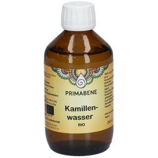 Einfache Rezepte zur Herstellung von CDL zu Hause Einfache Rezepte zur Herstellung von CDL zu Hause