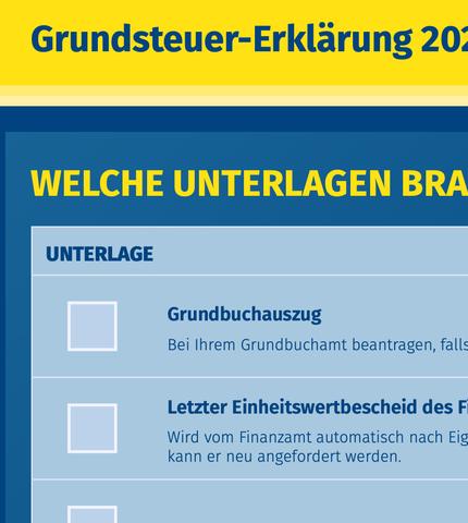 Was braucht man für die Grundsteuererklärung? Was braucht man für die Grundsteuererklärung?