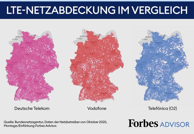 6. Telefonica Netz: Vor- und Nachteile im Überblick