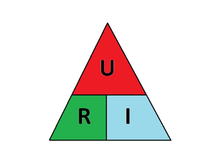 Das Ohmsche Gesetz verstehen: Berechnungen und Anwendungen Das Ohmsche Gesetz verstehen: Berechnungen und Anwendungen