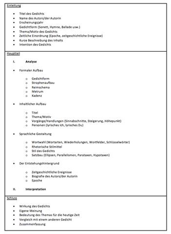 Warum das Reimschema für die Interpretation eines Gedichts wichtig ist Warum das Reimschema für die Interpretation eines Gedichts wichtig ist