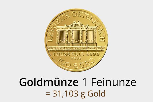 6. Warum ist der Preis für eine Unze Gold gestiegen? Ursachen und Auswirkungen. 6. Warum ist der Preis für eine Unze Gold gestiegen? Ursachen und Auswirkungen.