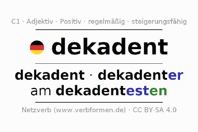 Die Bedeutung des Adjektivs "dekadent" in der deutschen Sprache Die Bedeutung des Adjektivs "dekadent" in der deutschen Sprache
