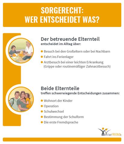 5. Adoptions- und Abstammungsrecht in eingetragenen Lebenspartnerschaften 5. Adoptions- und Abstammungsrecht in eingetragenen Lebenspartnerschaften