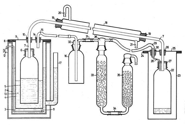 Günstige Alternative: Destille selber bauen statt teure Ausrüstung kaufen Günstige Alternative: Destille selber bauen statt teure Ausrüstung kaufen