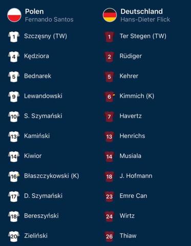 Polen - Deutschland: Wann spielt die deutsche Nationalmannschaft?