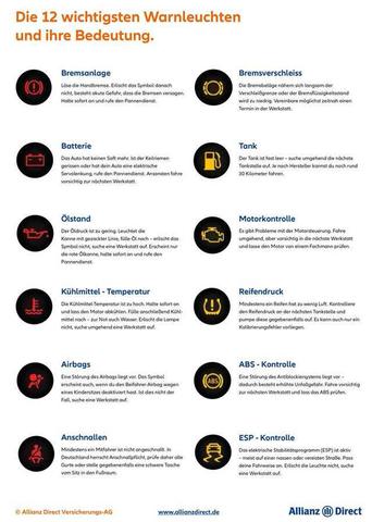 Übersicht der bedeutendsten Warnzeichen im Auto und ihre Bedeutung