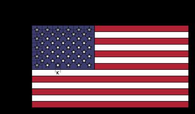 Amerikanische Flagge: Wie viele Sterne sind darauf abgebildet? Amerikanische Flagge: Wie viele Sterne sind darauf abgebildet?