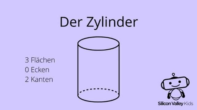 Wie viele Ecken und Kanten hat ein Zylinder? Wie viele Ecken und Kanten hat ein Zylinder?