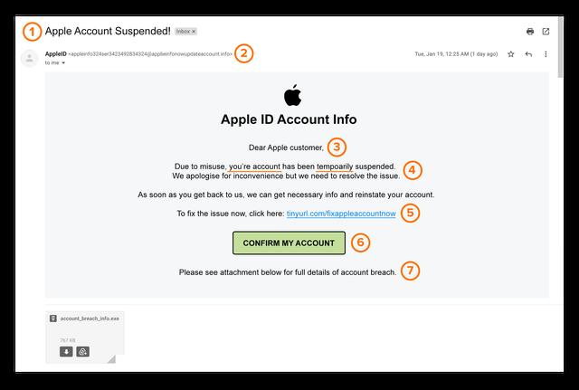 Wie du Phishing und Betrug im Zusammenhang mit deiner Apple-ID vermeiden kannst Wie du Phishing und Betrug im Zusammenhang mit deiner Apple-ID vermeiden kannst