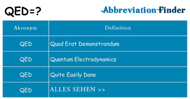 Was bedeutet QED? Eine kurze Erklärung und Herkunft der Abkürzung Was bedeutet QED? Eine kurze Erklärung und Herkunft der Abkürzung