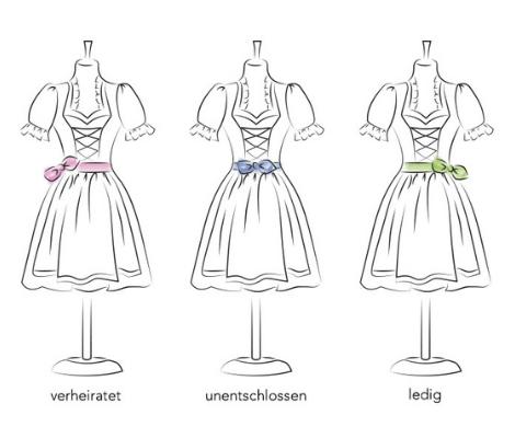 Dirndl-Schleife: Was sie über den Beziehungsstatus verrät Dirndl-Schleife: Was sie über den Beziehungsstatus verrät