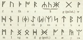 Der Einfluss der Angelsachsen auf die Entwicklung der deutschen Runen