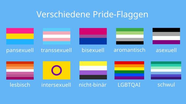 Stolz und Vielfalt: Die Symbolik hinter den LGBT-Flaggen Stolz und Vielfalt: Die Symbolik hinter den LGBT-Flaggen