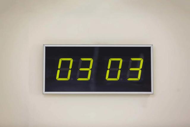 Numerologie und Engelszahlen: Die besondere Bedeutung von 03:03 Numerologie und Engelszahlen: Die besondere Bedeutung von 03:03