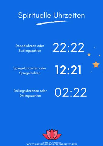 Welche Bedeutung hat die Uhrzeit 22:22 für die Liebe?