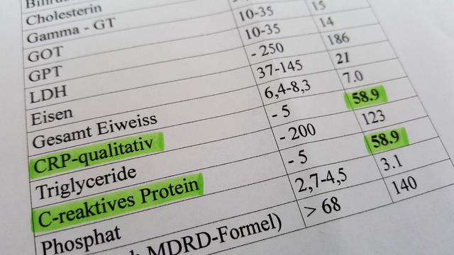 Die klinische Relevanz von zu hohen oder zu niedrigen CRP-Werten Die klinische Relevanz von zu hohen oder zu niedrigen CRP-Werten