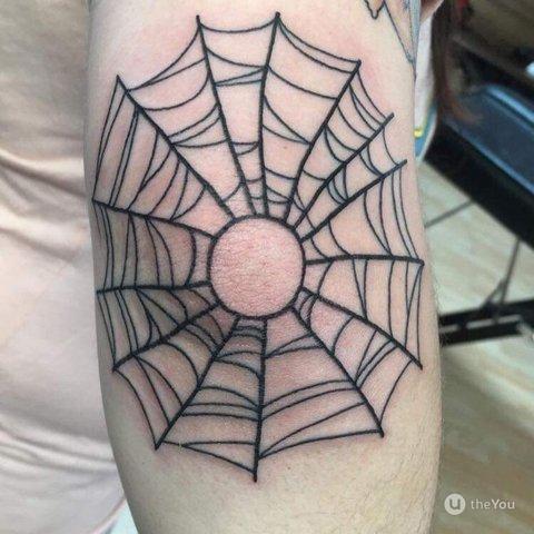 Die Bedeutung des Spinnennetz Tattoos: Ursprung und Wandel Die Bedeutung des Spinnennetz Tattoos: Ursprung und Wandel