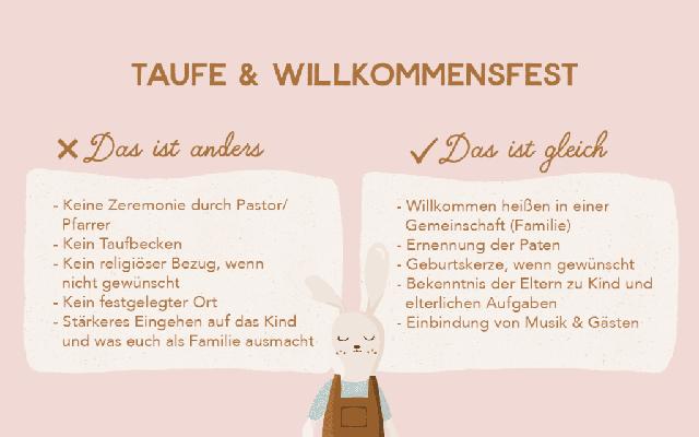 5. Ohne Taufe zur Patentante: Informelle Patenschaft und ihre Bedeutung