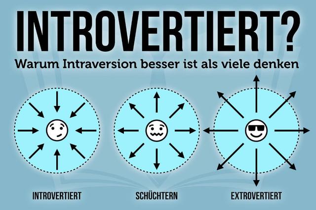 Positiv und einzigartig: Die Stärken introvertierter Menschen Positiv und einzigartig: Die Stärken introvertierter Menschen